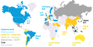 World map of cheapest source of new bulk electricity generation by country, 1H 2020