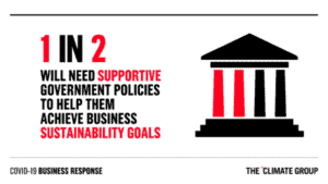 Graphic: 1 in 2 will need government support